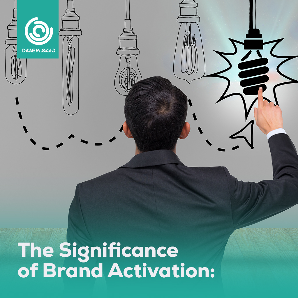 The Significance of Brand Activation:
