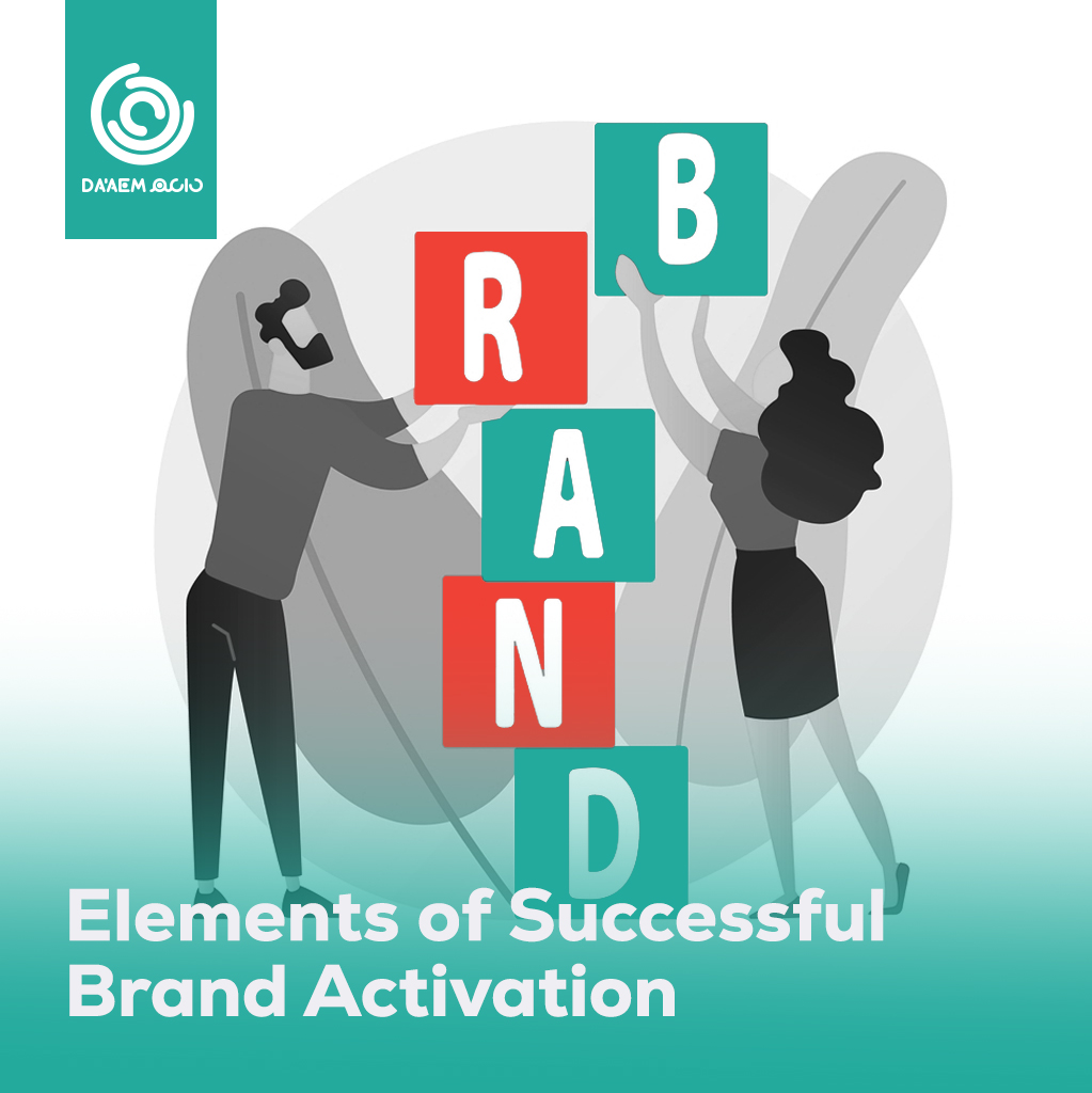Elements of Successful Brand Activation