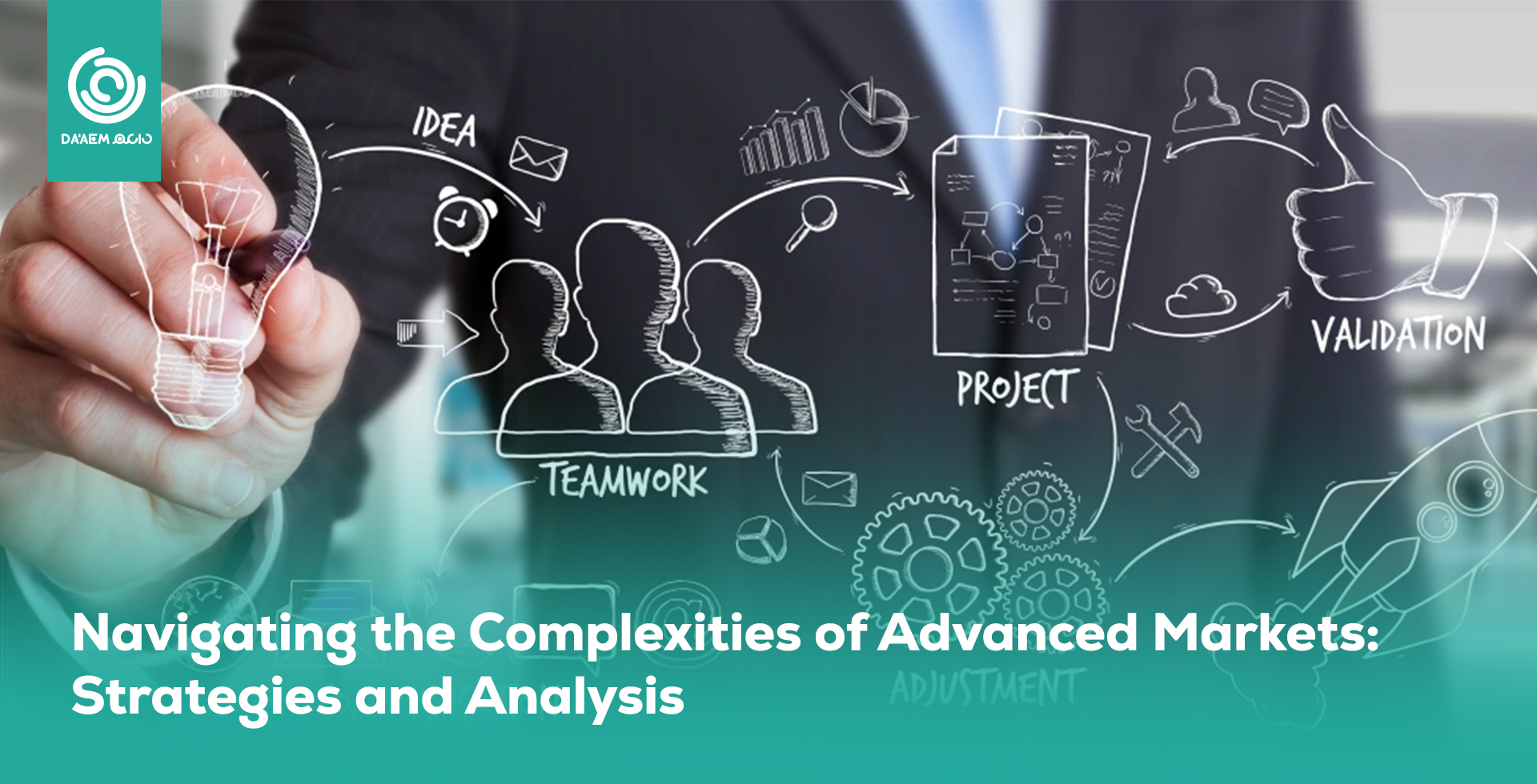 Navigating the Complexities of Advanced Markets: Great Strategies and Analysis